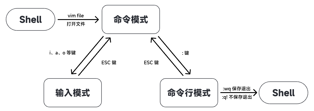 image-20241119201558539